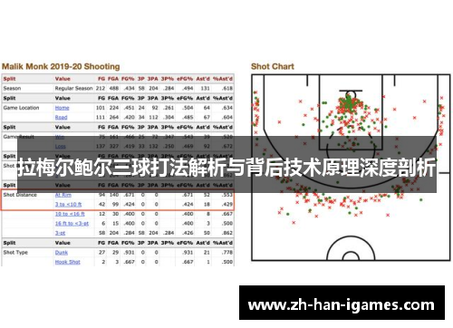 拉梅尔鲍尔三球打法解析与背后技术原理深度剖析 拉梅尔鲍尔三球打法解析与背后技术原理深度剖析