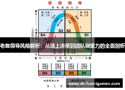 老詹领导风格解析:从场上决策到团队凝聚力的全面剖析 老詹领导风格解析:从场上决策到团队凝聚力的全面剖析