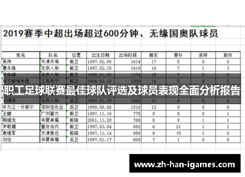 职工足球联赛最佳球队评选及球员表现全面分析报告