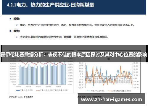 霍伊伦比赛数据分析：表现不佳的根本原因探讨及其对中心位置的影响