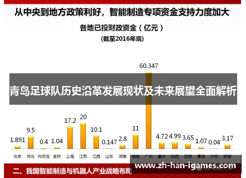青岛足球队历史沿革发展现状及未来展望全面解析